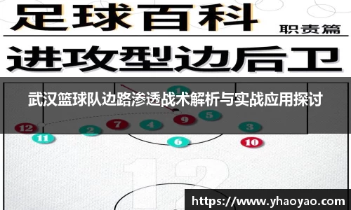 武汉篮球队边路渗透战术解析与实战应用探讨