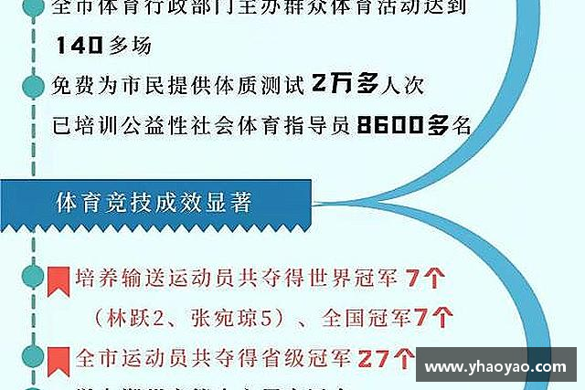 知道MK体育